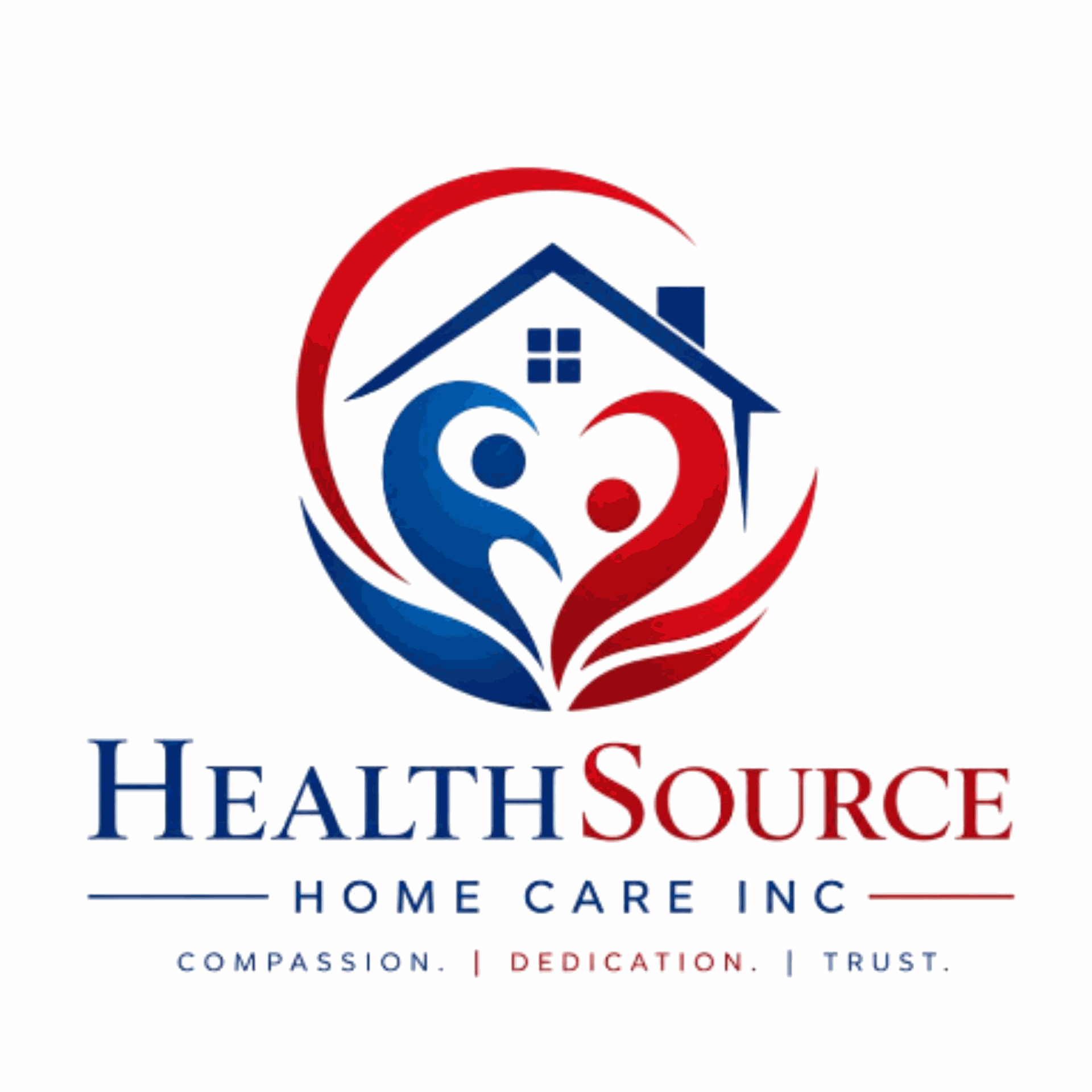 Healthsource, Inc.